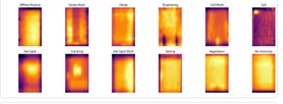 تطوير نموذج Deep Learning لاكتشاف عيوب الألواح الشمسية