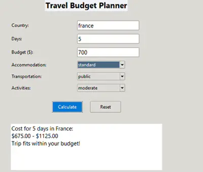 موقع تخطيط ميزانية السفر (Travel Budget Planner)