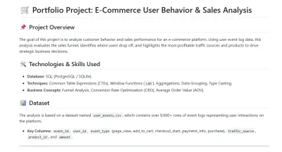 E-Commerce User Behavior & Sales Analysis