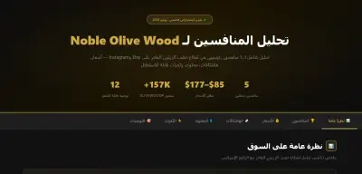 تحليل المنافسين و إستراتيجيات النمو