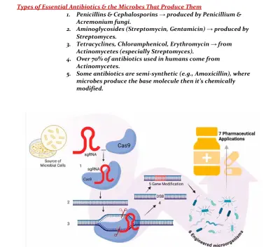 اجزاء من تجهيز محتوي تقديمي لمحاضره لطلاب الbiology