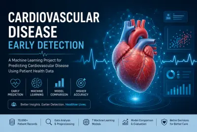 الاكتشاف المبكر لامراض القلب (Cardiovascular Disease Early Detection)