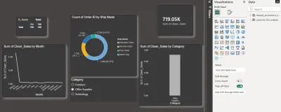 هذا المشروع عبارة عن لوحة بيانات (Dashboard)  توضح دوره تحليل البيانات بكل الخطوات python, sql ,execl,bowerpi.
