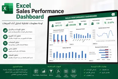 لوحة تحليل أداء المبيعات باستخدام Excel | Sales Performance Dashboard