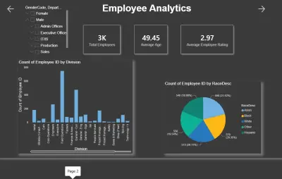 إنشاء Dashboard باستخدام Power BI