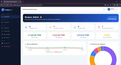 منصة إدارة الميزانية التعاونية — BudgetSync