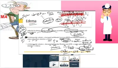 تطوير وشرح المناهج الطبية الأكاديمية وإعداد الحقائب التعليمية التفاعلية (الكليات الطبية والزمالات)