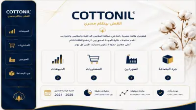 Cottonil Business Analytics Dashboard | Power BI