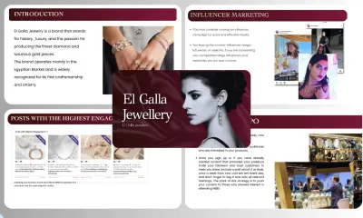 استراتيجية المحتوى وإدارة الهوية الرقمية لـ El Galla Jewellery