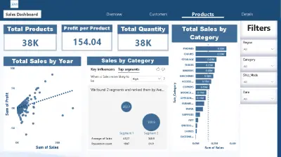 لوحة تحكم تفاعلية لتحليل المبيعات (Sales Dashboard) - باستخدام Power BI