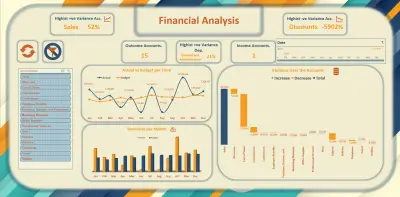 لوحة تحكم تفاعلية لتحليل الميزانية والأداء المالي باستخدام Excel