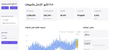 داشبورد احترافي للتنبؤ بالمبيعات باستخدام الذكاء الاصطناعي