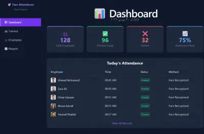 نظام حضور ذكي بالتعرف على الوجه — Python + React