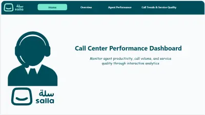 لوحة تحليلات أداء مركز الاتصال – سلة (Salla Call Center Analytics Dashboard)