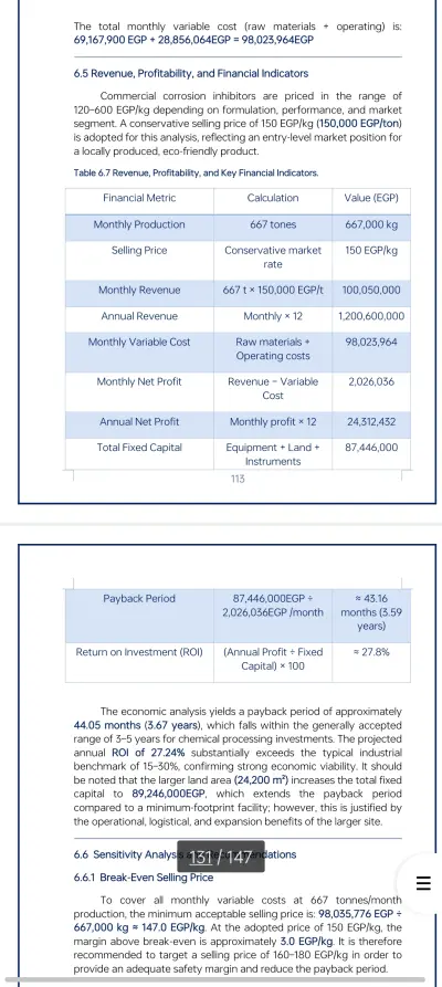 Economic Feasibility Study for a Chemical Manufacturing Plant