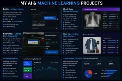 تطوير نماذج الذكاء الاصطناعي وتعلم الآلة (AI & Machine Learning) حسب احتياجات مشروعك