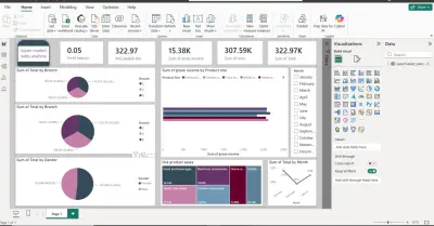 financial analysis