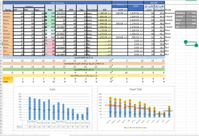 تصميم وتنسيق جداول بيانات احترافيه ونماذج حسابيه (Microsoft excel)
