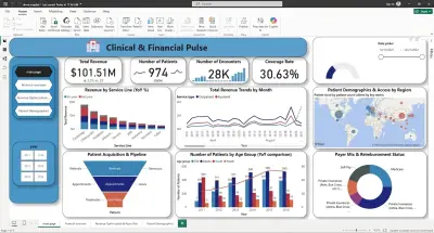 تصميم لوحة قيادة تفاعلية لتحليل الأداء الطبي والمالي المستشفيات (Clinical & Financial Pulse Dashboard - Power BI)
