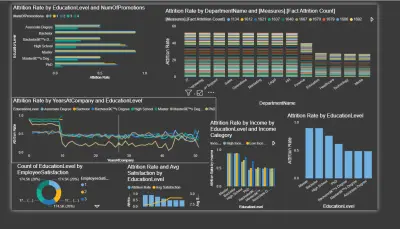 تحليل بيانات 170 ألف موظف ولوحة تحكم تفاعلية — Python & Power BI
