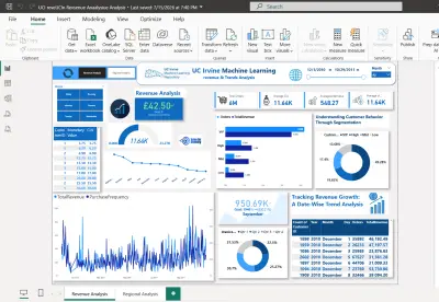 انشاء داشبورد  powerbi & excel
