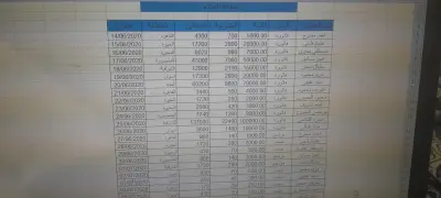 ادخال البيانات