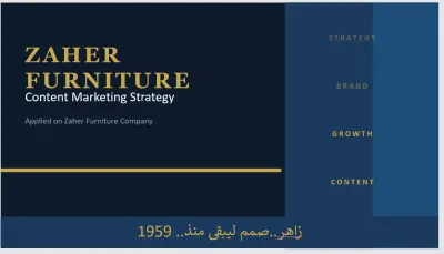 استراتيجية العلامة التجارية وتحديد الموقع التسويقي Zaher Furniture