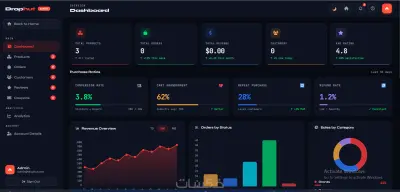 برمجة وتطوير موقع ويب متكامل (Full-Stack) مخصص بالكامل وبأعلى معايير الجودة