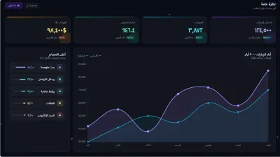 لوحة تحكم (Dashboard) متكاملة لإدارة المشاريع والمبيعات - واجهة عصرية