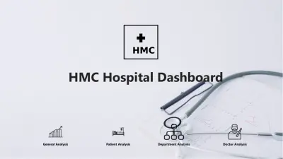 HMC Hospital Dashboard | Power BI