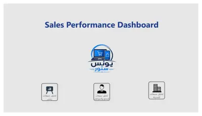 Younes Store Sales Dashboard | Power BI