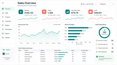 لوحة تحليل وتنظيف بيانات مبيعات باستخدام Python وExcel