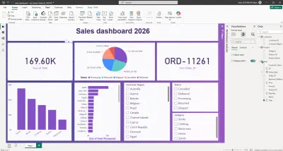 End-to-End Sales Analytics Dashboard | Data Cleaning, Transformation & Interactive Power BI Dashboard