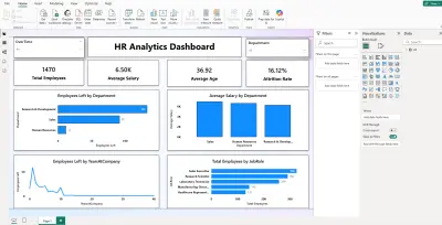 HR Analytics Dashboard