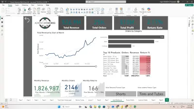 تحليل بيانات المبيعات باستخدام Power BI – AdventureWorks