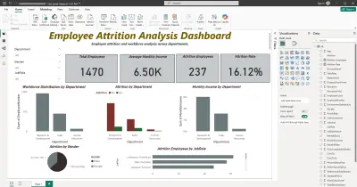 تحليل معدل دوران الموظفين وتصميم داشبورد تفاعلي للموارد البشرية باستخدام Power BI