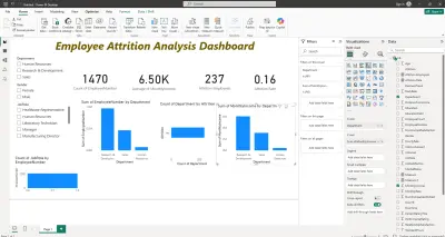 تصميم داشبورد تفاعلي لتحليل مبيعات الشركات (B2B) باستخدام Power BI