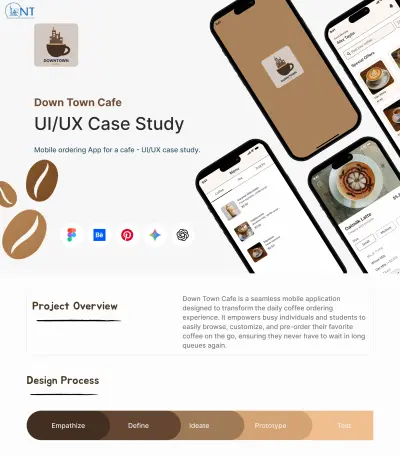 Coffee Shop App (Case Study)