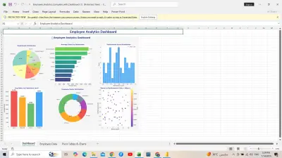 Employee Analytics Dashboard – Workforce Performance & Compensation Insights.