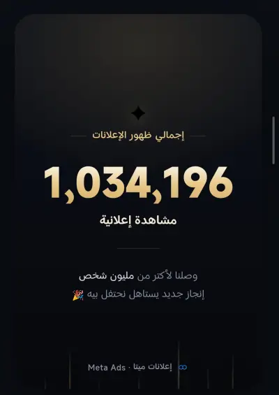 عدد ظهور الإعلانات للأشخاص