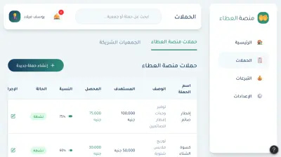مصمم UI & UX