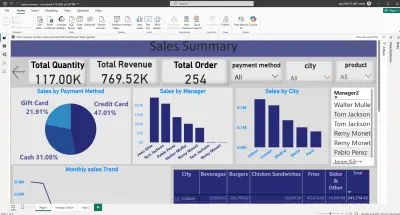 بناء نموذج بيانات متكامل (Data Model) ولوحة تحكم ذكية للمبيعات عبر Power BI تفاصيل العمل