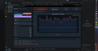 Deep Learning Network Intrusion Detection System (NIDS)