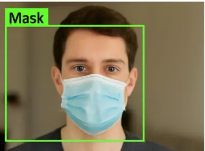 Real-Time Face Mask Detection System
