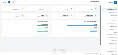 B2B system