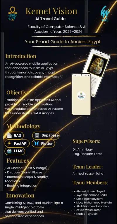 Kemet Vision(Banner)