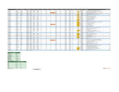 Data Entry&Processing
