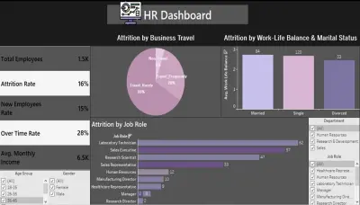 سأصمم Dashboard احترافية وتفاعلية باستخدام Tableau