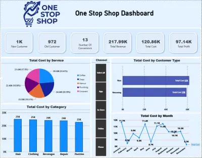 One Stop Shop Dashboard