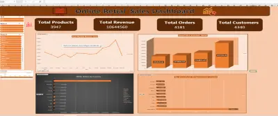تصميم Dashboard احترافي لتحليل مبيعات التجزئة باستخدام Excel و Power Query و Pivot Charts